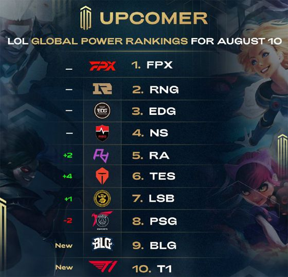 成功晋级八 成功晋级八