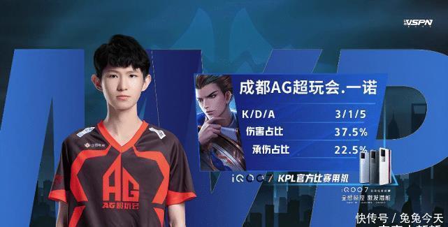 适合自己的 适合自己的