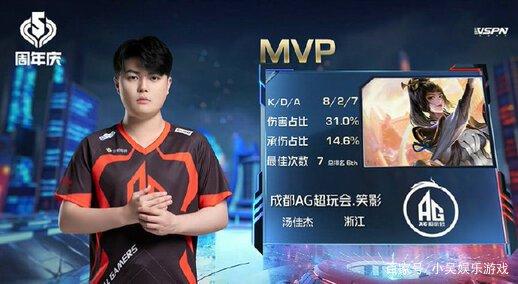 现能否达到 现能否达到