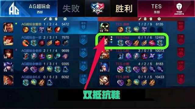 塔克的职业 塔克的职业